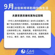 21年9月新规，今起实施！